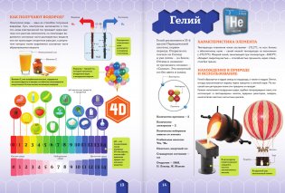 Химические элементы фото книги 7