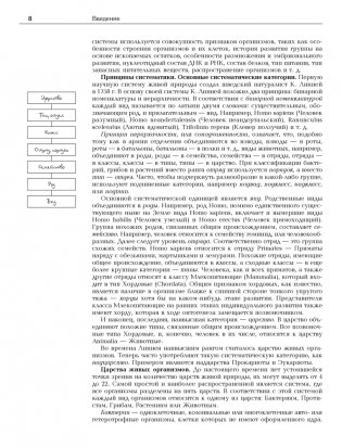 Биология. Полный школьный курс фото книги 7