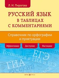Русский язык в таблицах с комментариями. Справочник по орфографии и пунктуации фото книги