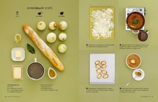 Рецепты мировой кухни на каждый день (Мечта гурмана, Мясо, Торты). Сборный комплект из 3-х книг в коробе фото книги 6