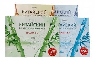 Китайский в схемах-паутинках. Уровни 1-6 (комплект из 4-х книг) фото книги
