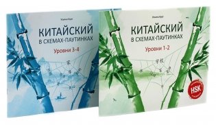 Китайский в схемах-паутинках. Уровни 1-4 (комплект из 2-х книг) фото книги