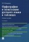 Орфография и пунктуация русского языка в таблицах: Учебное пособие. 2-е изд., испр. и доп фото книги маленькое 2