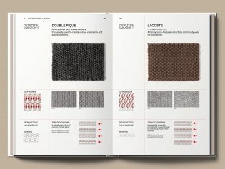 The Knitwear Manual: An Industry Guide to Knitwear Design фото книги 9