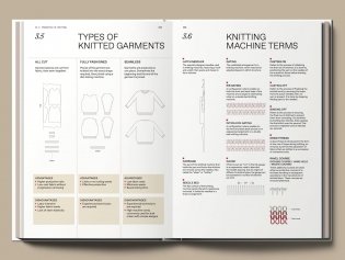 The Knitwear Manual: An Industry Guide to Knitwear Design фото книги 12