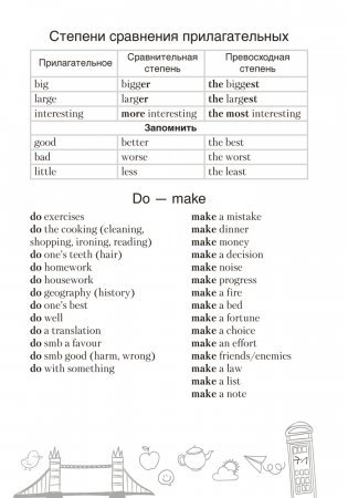 Английский язык. Тетрадь-словарик (розовая обложка) фото книги 7