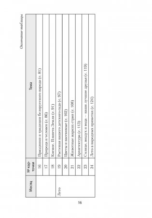 Прогулка в детском саду. Организация и планирование. 5—7 лет фото книги 8