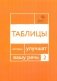 Говорите, говорите: Таблицы, которые улучшат вашу речь. Ч. 2 фото книги маленькое 2