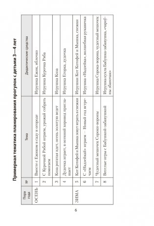 Прогулка в детском саду. Организация и планирование. 3—4 года фото книги 5