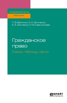 Гражданское право. Схемы, таблицы, тесты. Учебное пособие для бакалавриата и специалитета фото книги