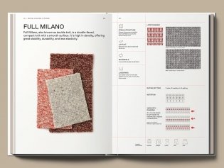 The Knitwear Manual: An Industry Guide to Knitwear Design фото книги 6