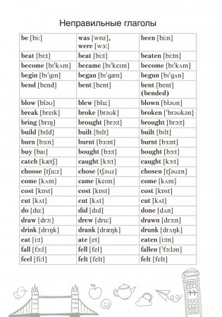 Английский язык. Тетрадь-словарик (розовая обложка) фото книги 13