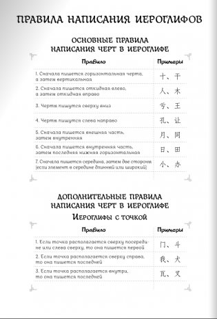 Китайский язык. Тетрадь для иероглифов фото книги 3