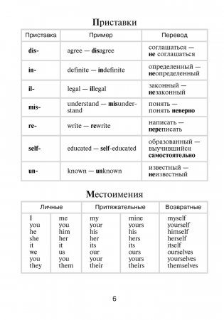 English Vocabulary. Тетрадь-словарь по английскому языку (зелёная обложка) фото книги 7