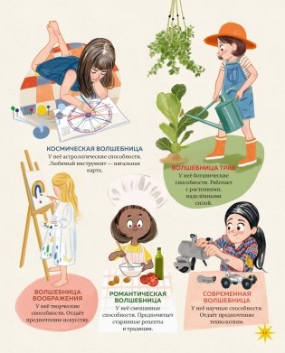 Настольная книга магии для юных волшебниц фото книги 4