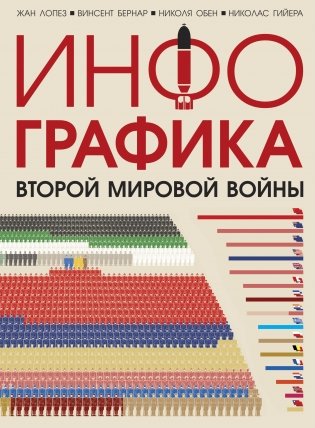 Инфографика Второй мировой войны фото книги