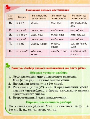 Русский язык. 4 класс. Часть 2 фото книги 2