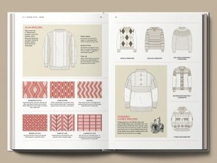 The Knitwear Manual: An Industry Guide to Knitwear Design фото книги 14