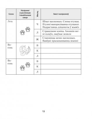 Чалавек і свет. 5 клас. Практыкум. ГРЫФ фото книги 11