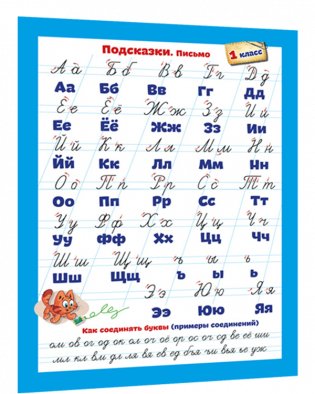 Справочные материалы. Подсказки. Письмо.  1 класс фото книги