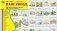 Демонстрационные картинки Супер. Наш город. 16 демонстрационных картинок с текстом фото книги маленькое 2