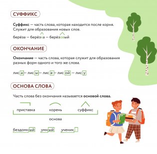 Плакат-репетитор. Все правила русского языка под одной обложкой фото книги 6