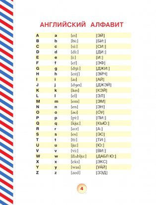 Все правила английского языка для детей фото книги 2