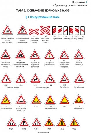 Правила дорожного движения с изменениями и дополнениями по состоянию на 1 февраля 2026 года фото книги 11