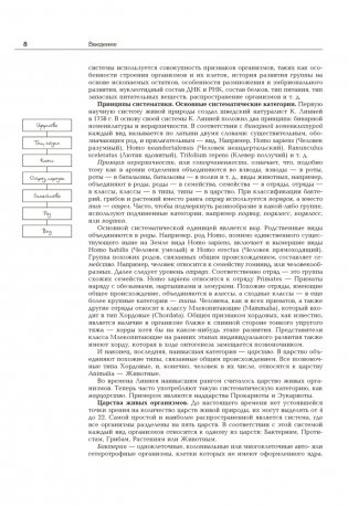 Биология. Полный школьный курс фото книги 7