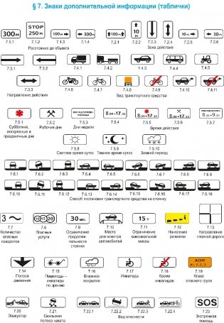 Правила дорожного движения с изменениями и дополнениями по состоянию на 1 февраля 2026 года. Укрупнённый шрифт фото книги 11