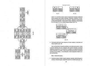 Проджект-менеджмент. Как быть профессионалом фото книги 4