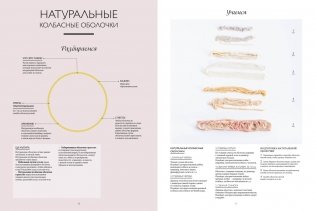 Подарок кулинару: Большая книга мясных деликатесов в подарочном пакете фото книги 4