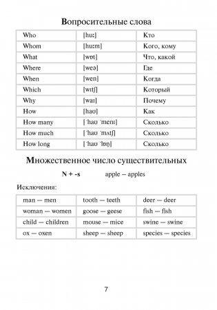 English Vocabulary. Тетрадь-словарь по английскому языку (зелёная обложка) фото книги 8