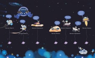 Полёт на Марс фото книги 2