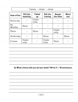 Английский язык. 6 класс. Практикум-2. ГРИФ фото книги 4