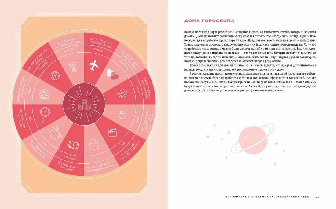 Звездные секреты родительства: Подарочный дуэт для мам и пап. Сборный комплект в коробе из 2-х книг фото книги маленькое 6