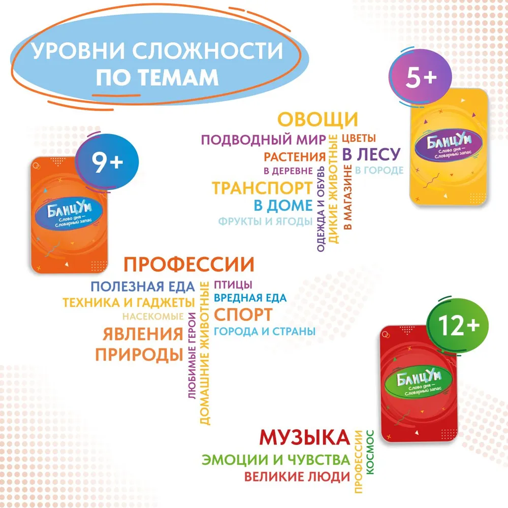 БлицУм. Слово дня. Словарный запас. Настольная карточная игра фото книги маленькое 11