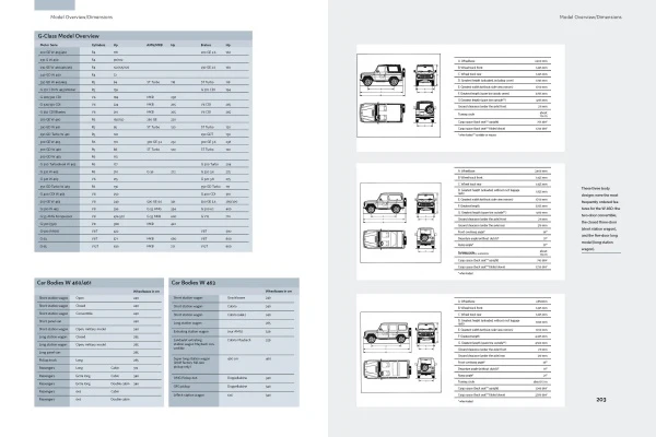 The Mercedes-Benz G-Class: The Complete History of an Off-Road Classic фото книги маленькое 9