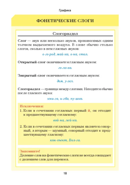 Русский язык. Весь школьный курс в таблицах фото книги маленькое 5