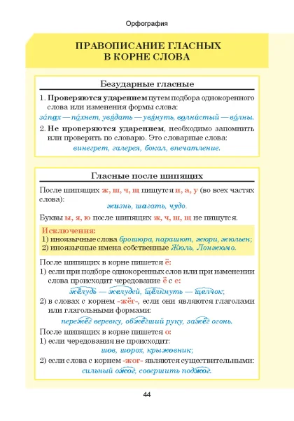 Русский язык. Весь школьный курс в таблицах фото книги маленькое 6
