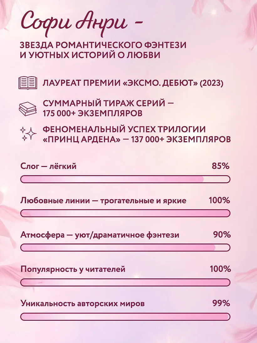 Любовь в Арден-Сити (подарочное оформление) фото книги маленькое 3