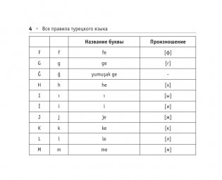 Все правила турецкого языка фото книги 5