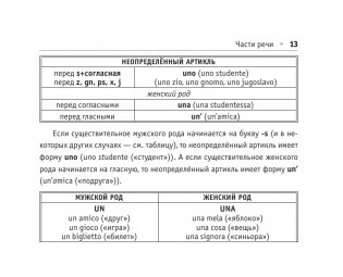 Все правила итальянского языка фото книги 14