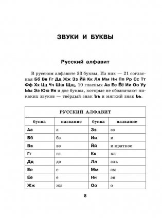 Все правила русского языка для школьников фото книги 9