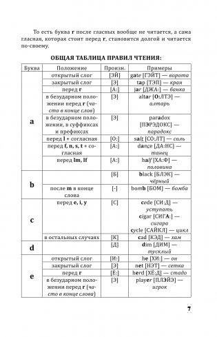Английский с нуля фото книги 8
