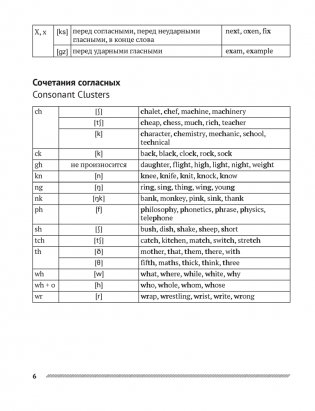 Английский язык в таблицах и схемах. 8—11 классы фото книги 5