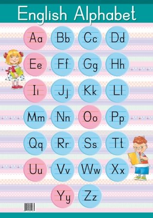 English Alphabet. Образцы письменных букв английского алфавита (настенный плакат) фото книги
