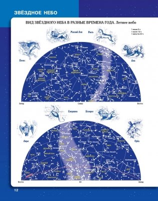 Атлас. Астрономия. 11 класс фото книги 3