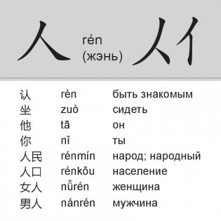 200 базовых китайских иероглифов. Флеш-карточки фото книги 5