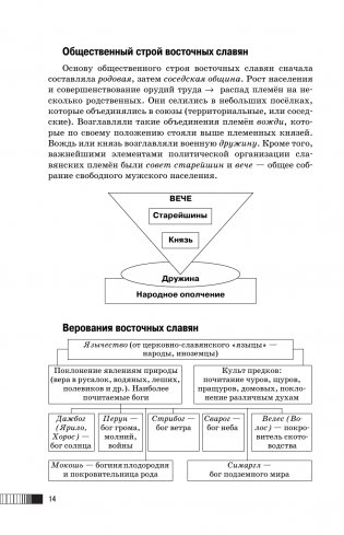 ЕГЭ. История. Новый полный справочник для подготовки к ЕГЭ фото книги 13